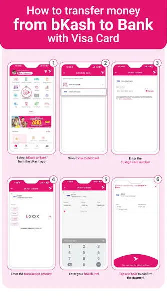 bKash Casino Deposit Tutorial for Mobile Users in Bangladesh